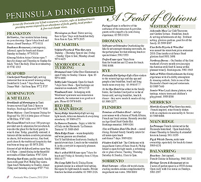 Peninsula Wine Country - Page 8